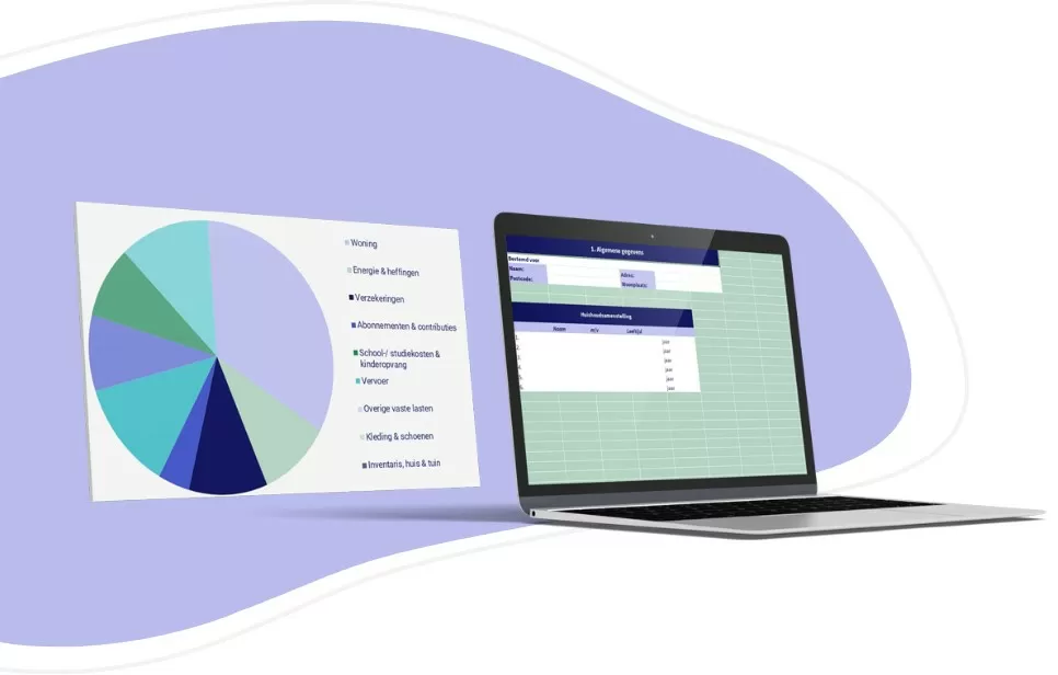 Advies met M.I.N.T. rekentools hypotheekadvies